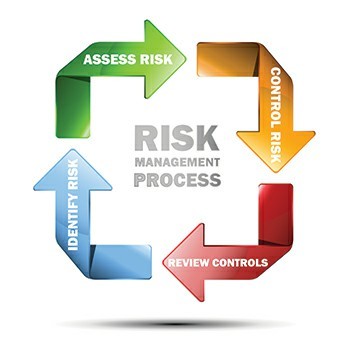 Introduction to Risk Assessment ACCREDITED BY IIRSM